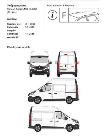 Cruz plattform takräcke Renault Trafic III