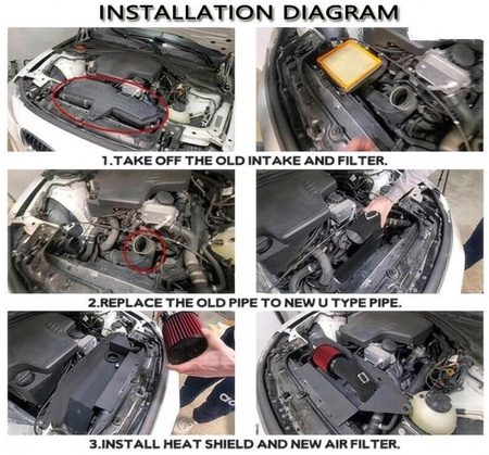 Inloppssystem BMW F22 F30 F32