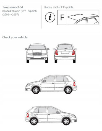 Säkringshållare takräcke Skoda Fabia