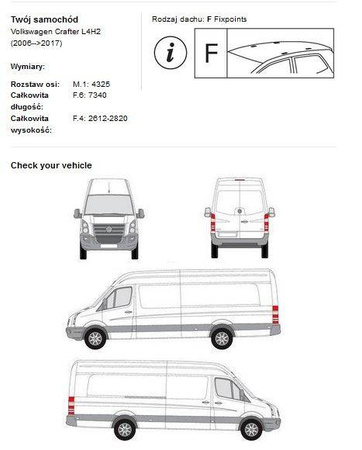 Plattform för bagagetak vw Crafter I L4H2
