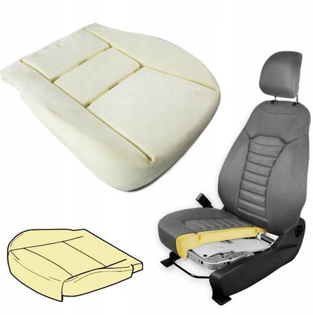 Sittdynaskum OPEL MOVANO 2020-