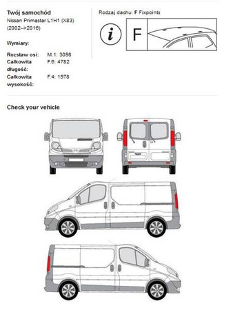 Plattform takräcke Opel Vivaro L1H1 01-14