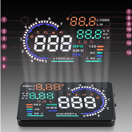 Displayprojektor LED LCD HUD OBD2 5,5 KLOCKS