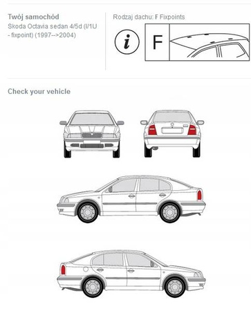 Säkring takräcke Skoda Octavia I DARK