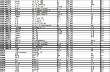 Aguri Prestige takräcke med aluminiumräcke
