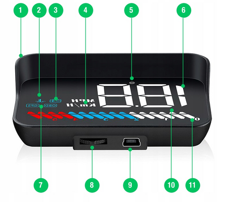LCD vindruta projektor display HUD OBD2 GPS USB M7