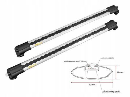 Takräcke Ford S-Max 2015+