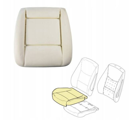 En bänk designad för äldre personer med nedsatt rörlighet hjälper till när du badar. Bredd: justerbar från 42 cm till 65 cm Sitsmått: 36 cm x 26 cm Belastning: max 150 kg