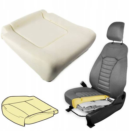 Sittdyna i skum till Renault Master 1998-2010